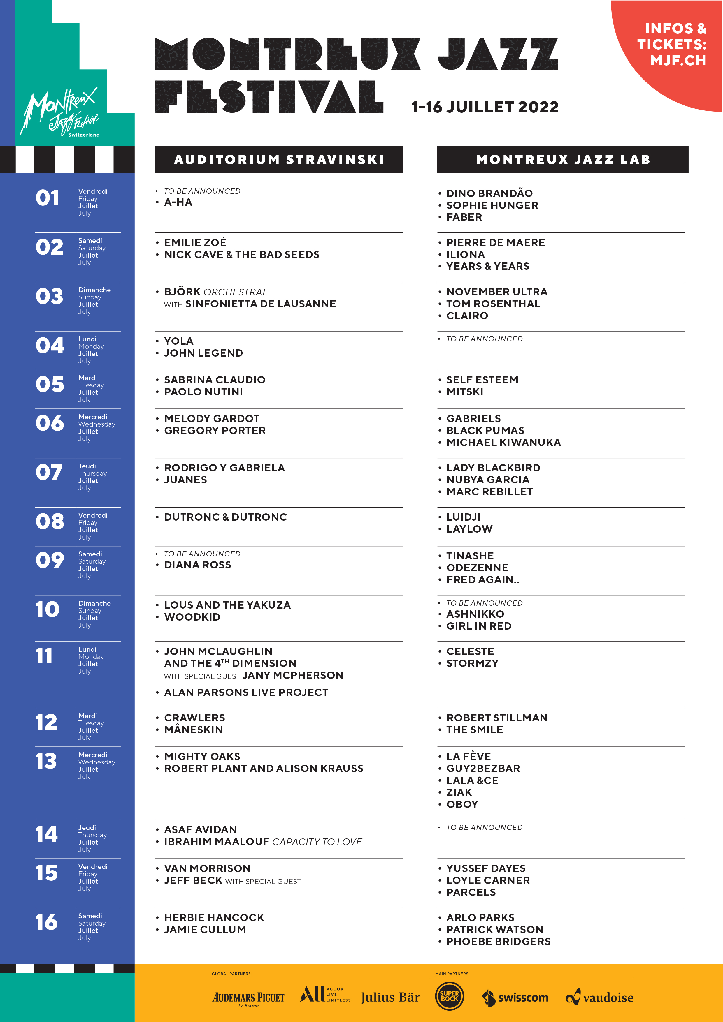 Programme MJF